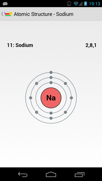 atomic_structure_en_400.png