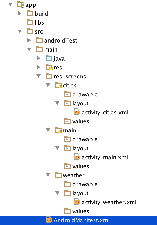 Android project structure