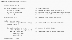 Calculate shortest paths in Java by implementing Dijkstra's Algorithm ...