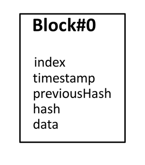 File:MineBlocks.png - Mine Blocks Wiki