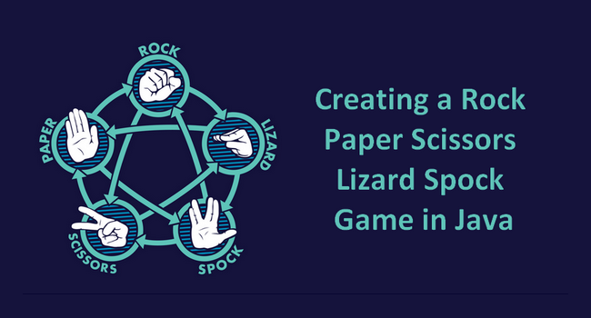 Creating a Rock Paper Scissors Game in Java with a Markov Chain for the AI